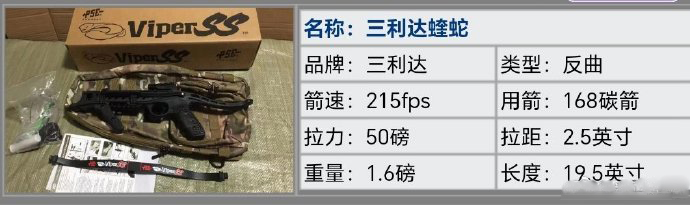 蝰蛇数据.jpg